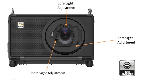 Система SmartStack